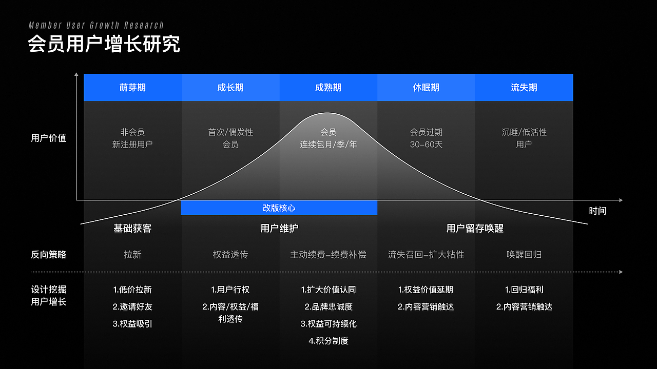 2024 UI/UX作品集（图ZMzg2NjYxNTUy） - 其他UI - 站酷设计师designerjasper原创素材 - 站酷ZCOOL