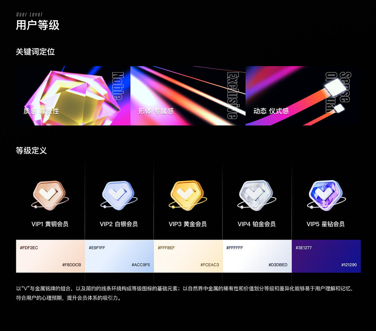 2024 UI/UX作品集（图ZMzg2NjYxNTcy） - 其他UI - 站酷设计师designerjasper原创素材 - 站酷ZCOOL