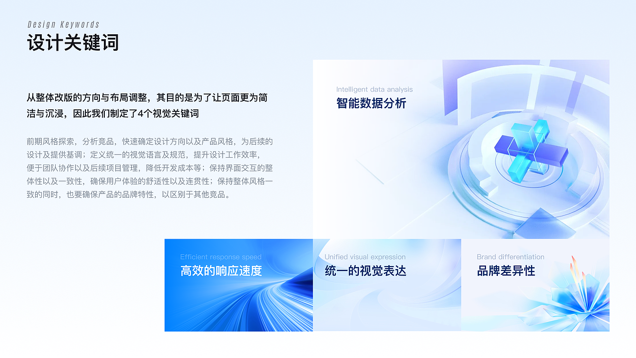 2024 UI/UX作品集（图ZMzg2NjYxNjA0） - 其他UI - 站酷设计师designerjasper原创素材 - 站酷ZCOOL