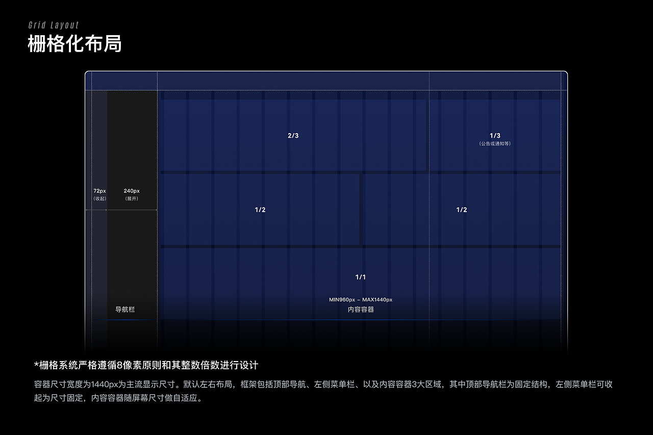 2024 UI/UX作品集（图ZMzg2NjYxNjU2） - 其他UI - 站酷设计师designerjasper原创素材 - 站酷ZCOOL
