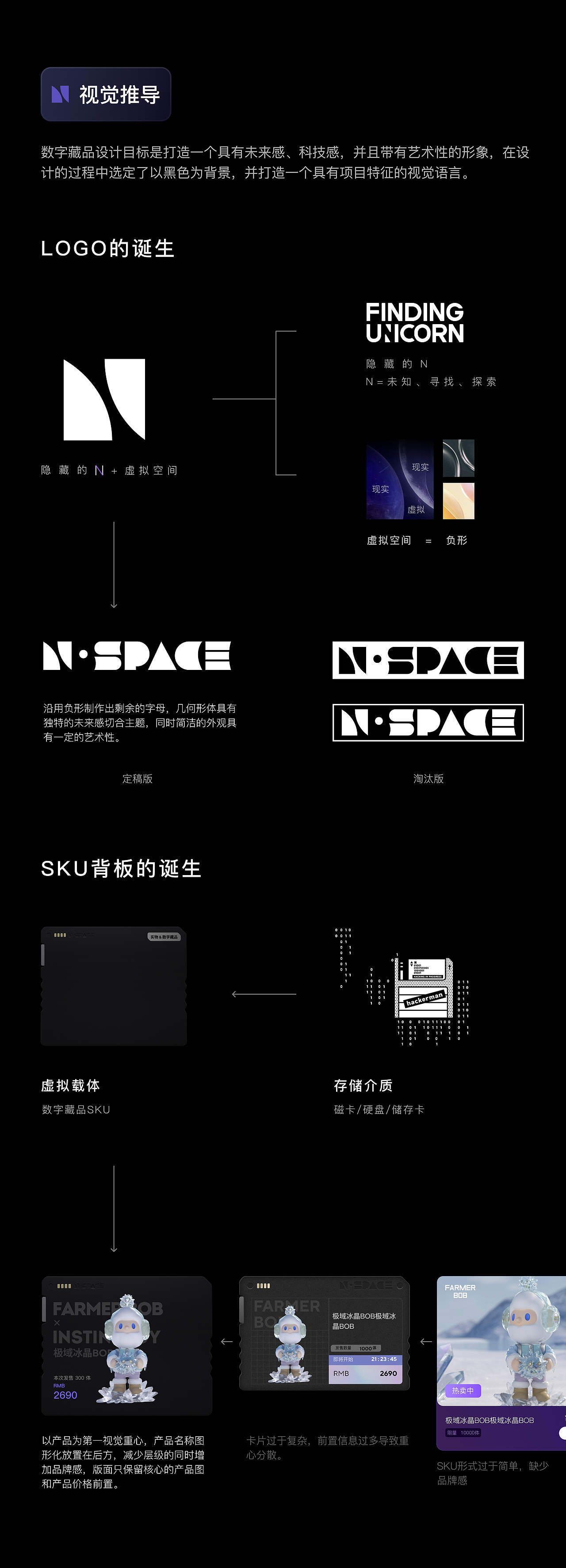 2024 终年祭（图ZMzg2NjcwNjY0） - APP界面 - 站酷设计师Roay原创素材 - 站酷ZCOOL