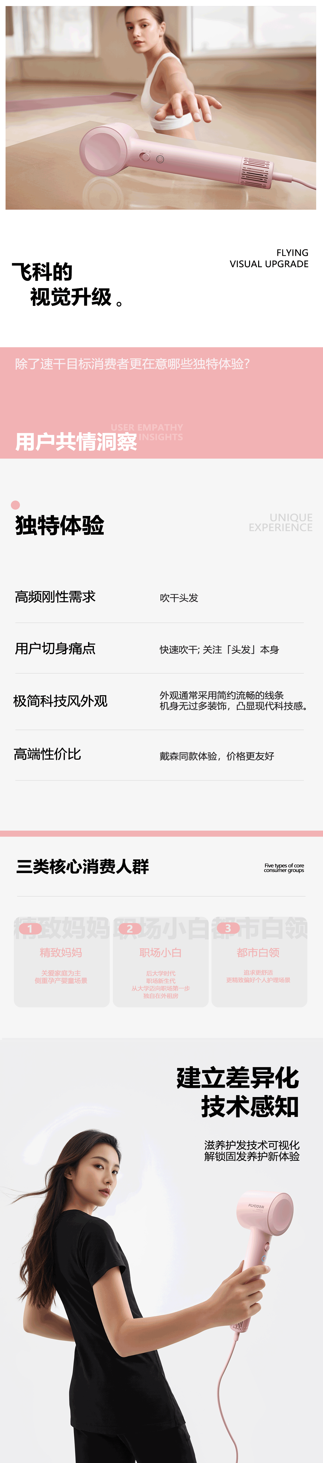 飞科吹风机丨电商详情页丨超级单品丨视觉精选