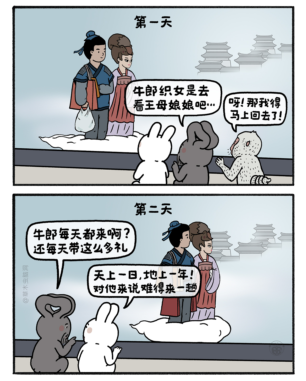 这件事看起来不简单...（图ZMzg2Njc4Njg0） - 短篇/格漫 - 站酷设计师草木虫原创素材 - 站酷ZCOOL