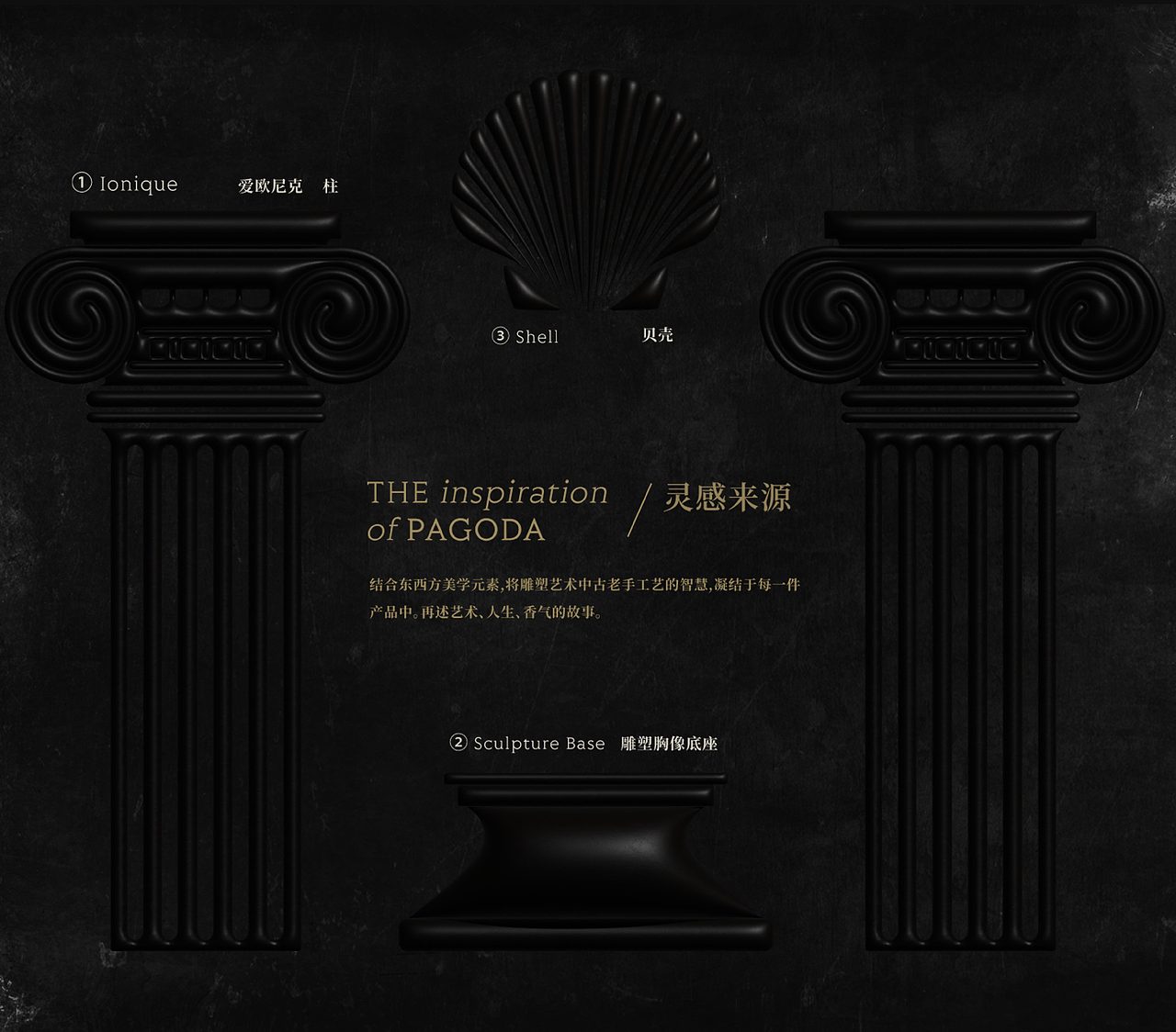 从艺术到香氛 | ARTÌDOTE品牌视觉及延伸设计（图ZMzg2NjgxNjA4） - 品牌 - 站酷设计师RABBITIE视觉设计原创素材 - 站酷ZCOOL