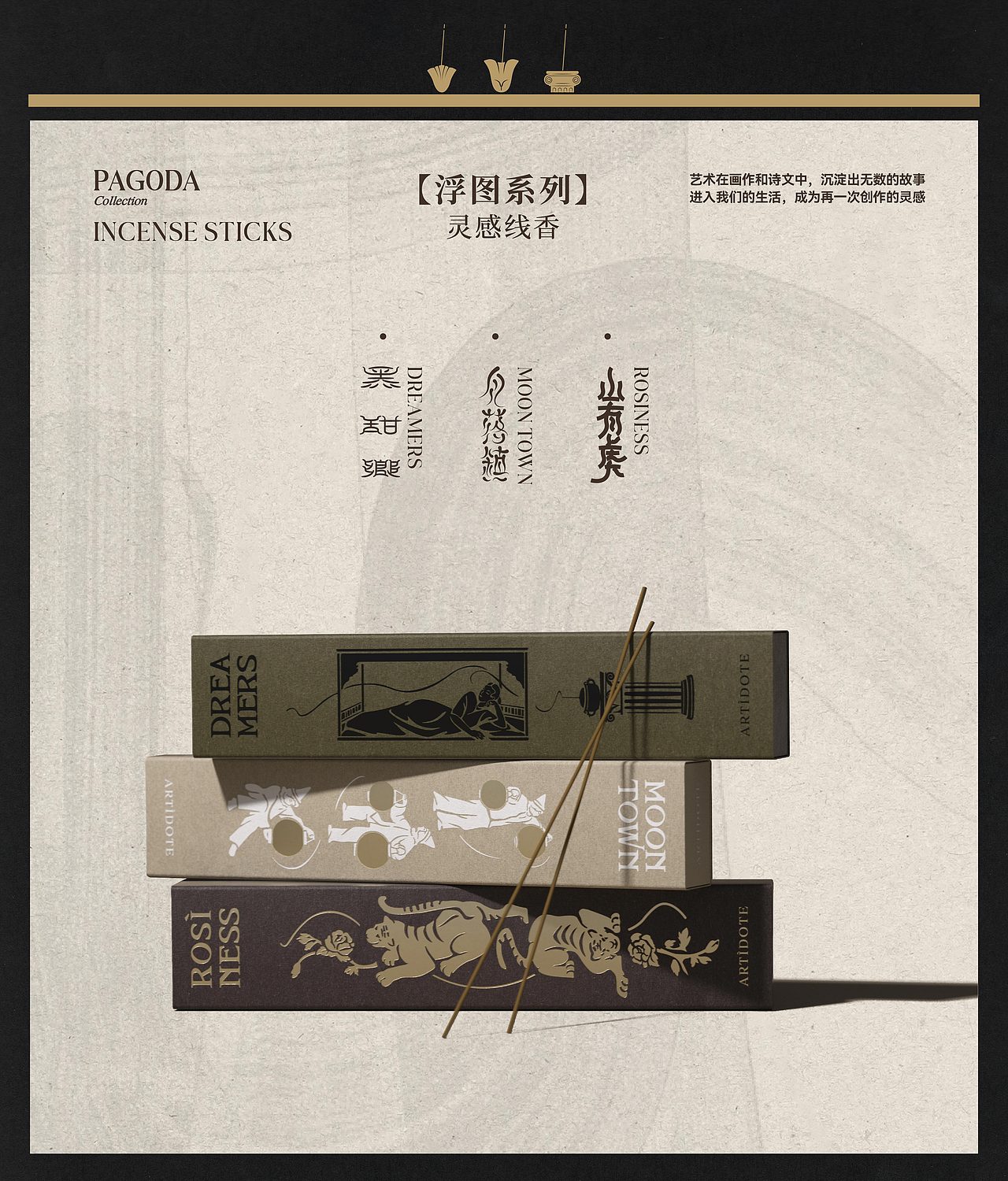 从艺术到香氛 | ARTÌDOTE品牌视觉及延伸设计(图ZMzg2NjgxNjIw) - 品牌 - 站酷设计师RABBITIE视觉设计原创素材 - 站酷ZCOOL