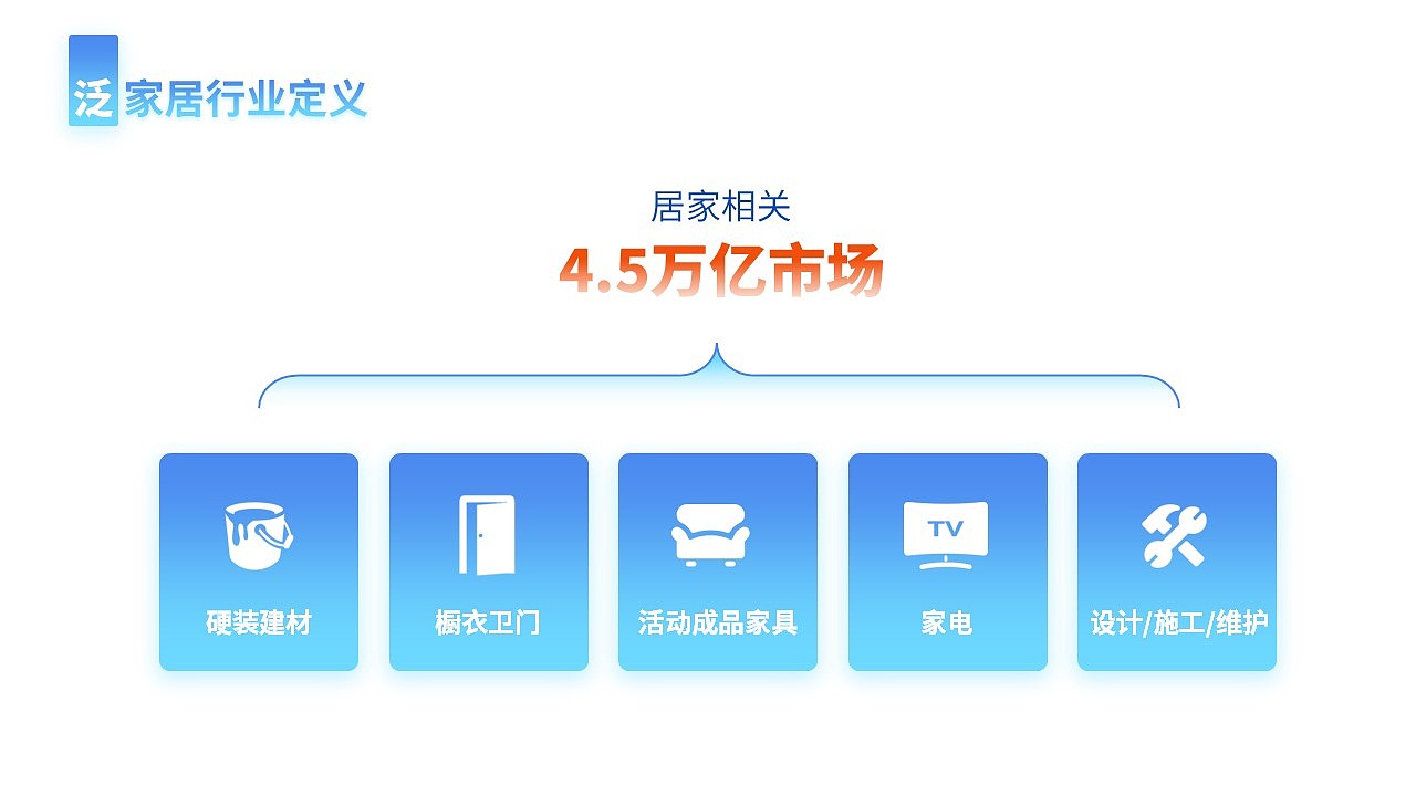 演示设计案例（图ZMzg2Njk3NzA0） - 品牌 - 站酷设计师guoqiang7953原创素材 - 站酷ZCOOL