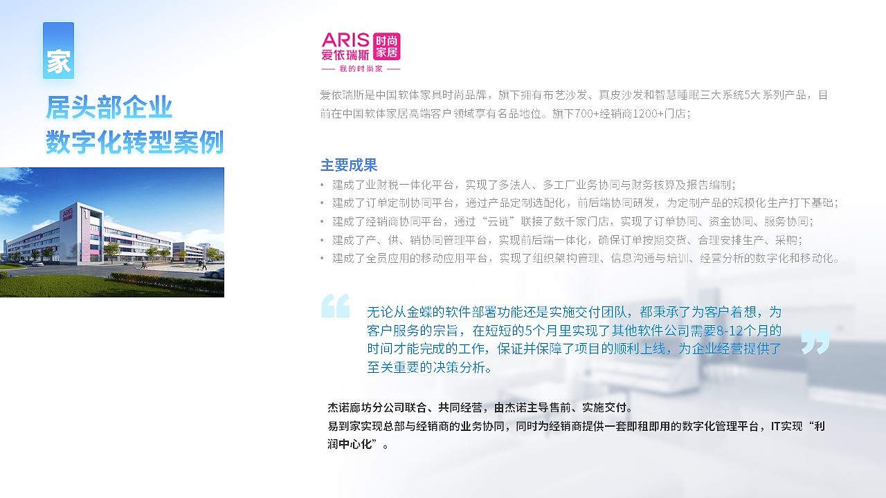 演示设计案例（图ZMzg2Njk3NzU2） - 品牌 - 站酷设计师guoqiang7953原创素材 - 站酷ZCOOL