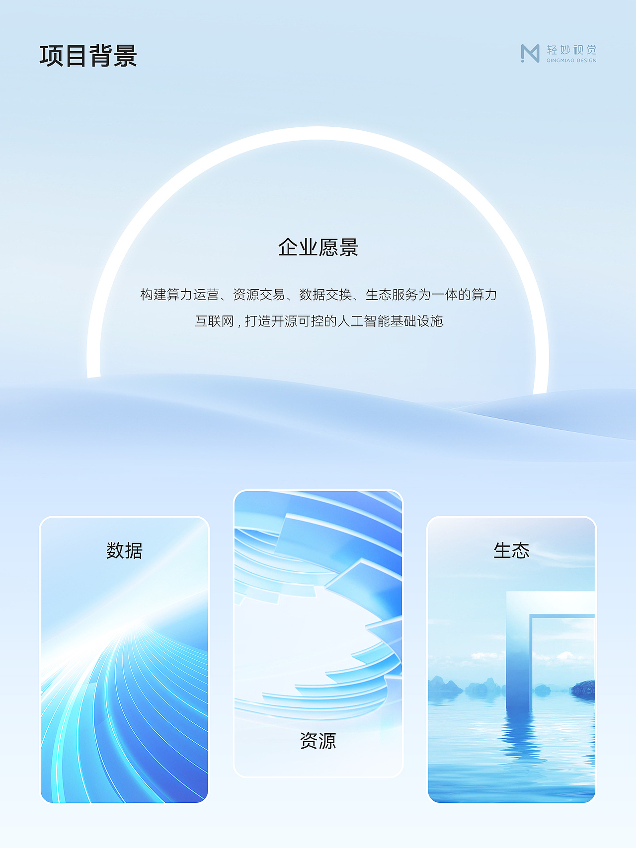 🚀算力企业官网设计 ( 静态版 )