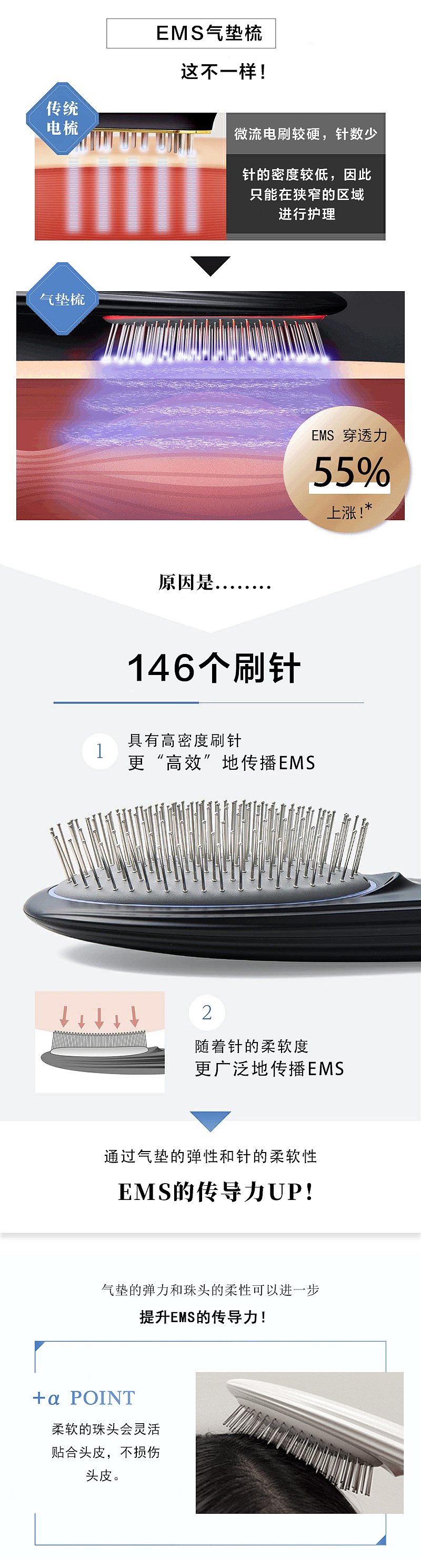 气垫梳产品（图ZMzg2NzAyNzMy） - 海报 - 站酷设计师有些东西说不清原创素材 - 站酷ZCOOL