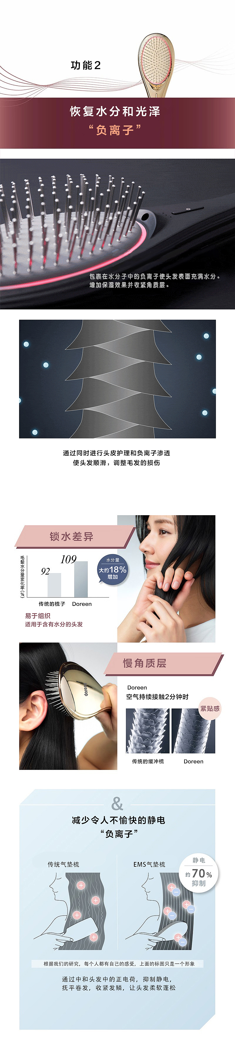 气垫梳产品（图ZMzg2NzAyNzQ0） - 海报 - 站酷设计师有些东西说不清原创素材 - 站酷ZCOOL