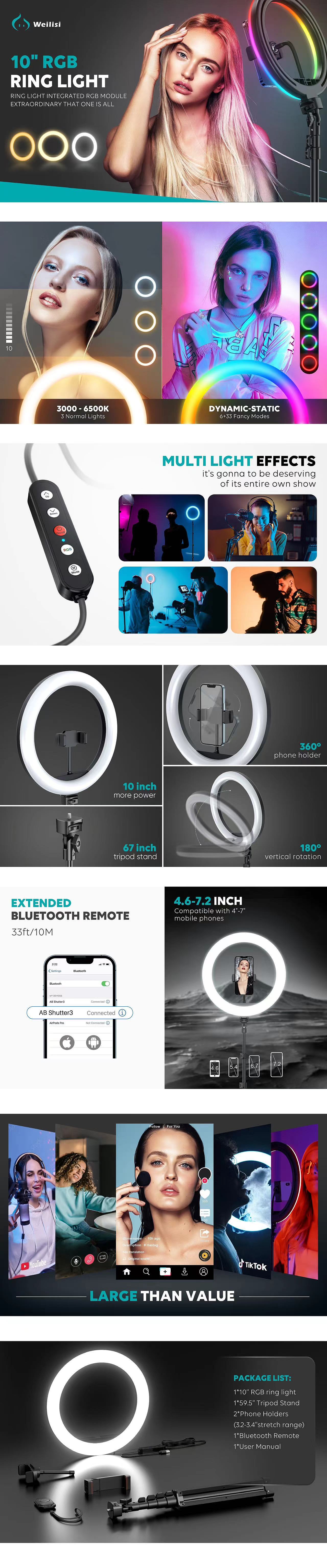 Amazon主附图详情页设计