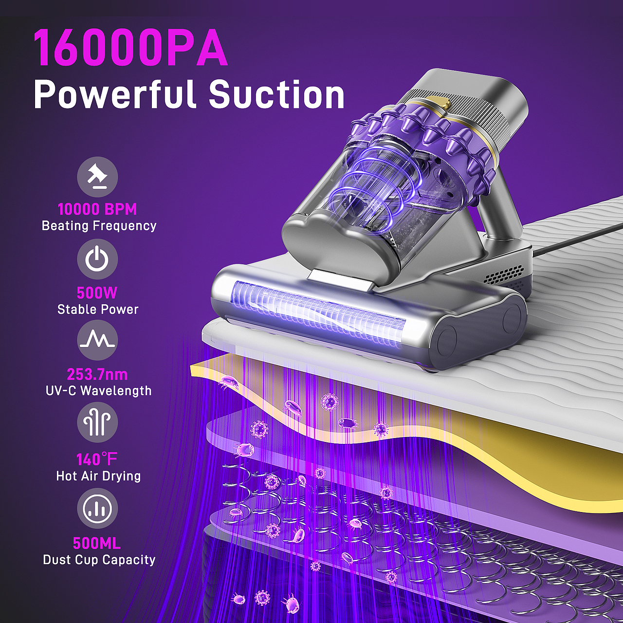 除螨仪渲染项目（图ZMzg2NzA1OTM2） - 产品 - 站酷设计师阿贤视觉原创素材 - 站酷ZCOOL