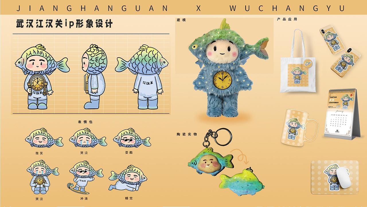 IP练习（图ZMzg2NzA2Njg4） - IP形象 - 站酷设计师零售秋葵子原创素材 - 站酷ZCOOL