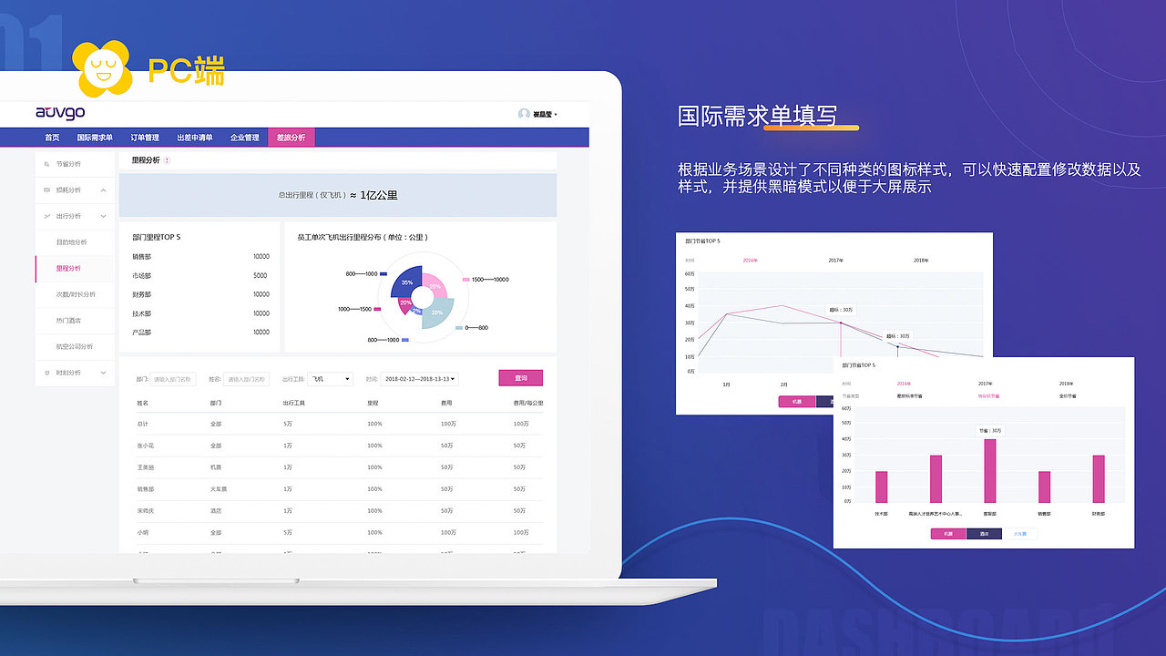 作品集2025（图ZMzg2NzE1NDk2） - APP界面 - 站酷设计师鬼怪Timi原创素材 - 站酷ZCOOL