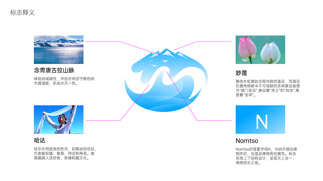 天空之鏡,心靈的港灣（圖ZMzg2NzI2Mzky） - Logo - 站酷設計師箏與風原創(chuàng)素材 - 站酷ZCOOL