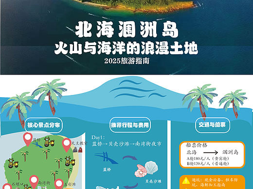 北海涠洲岛可视化设计