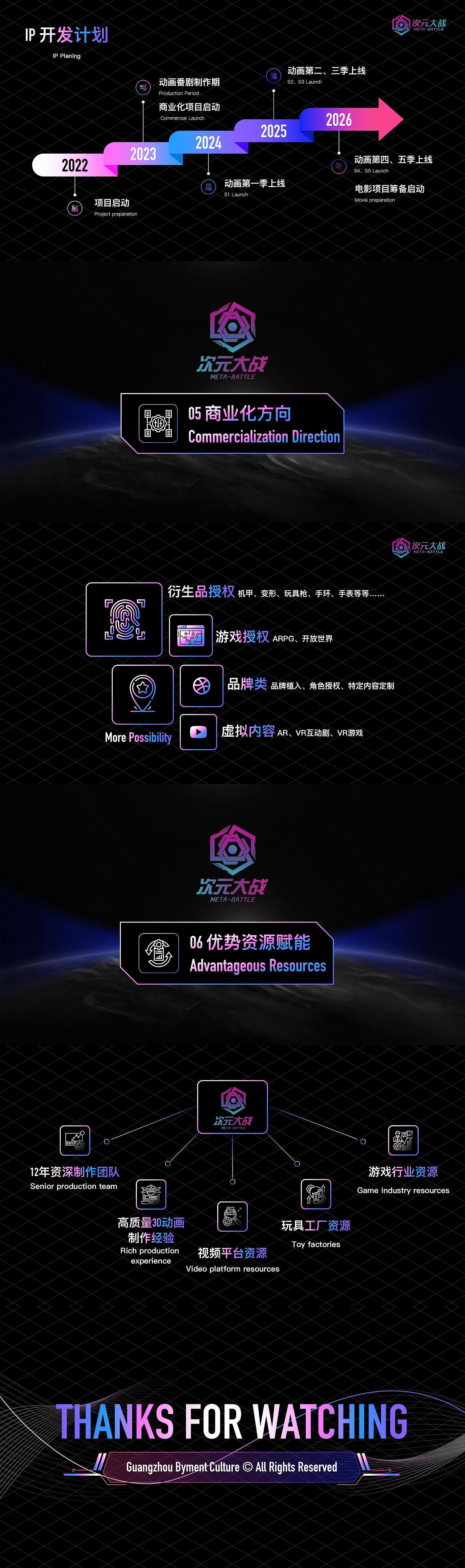 【UE5】VR射击塔防游戏《次元玩家》广州百漫文化