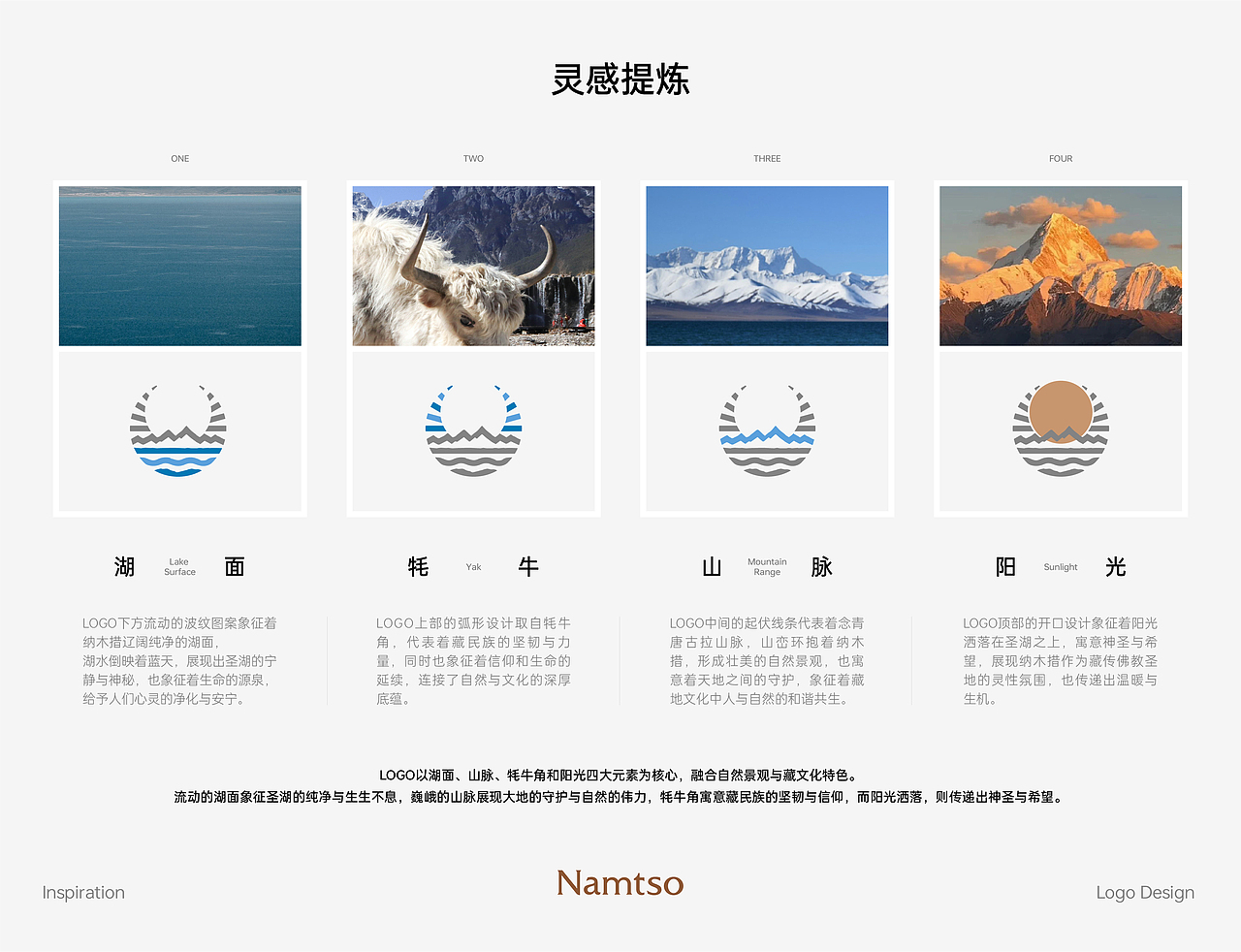 纳木措景区logo设计丨VI设计（图ZMzg2NzM2NjYw） - Logo - 站酷设计师李大帅Design原创素材 - 站酷ZCOOL
