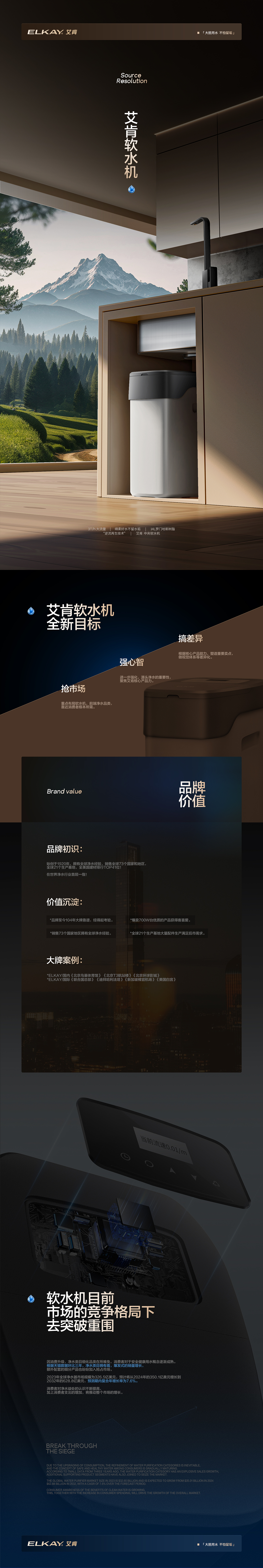 桔壹堂视觉 ✖ 美国艾肯软水机单品策略全案(图ZMzg2NzQxODgw) - 电商 - 站酷设计师桔壹堂TANGERINE原创素材 - 站酷ZCOOL