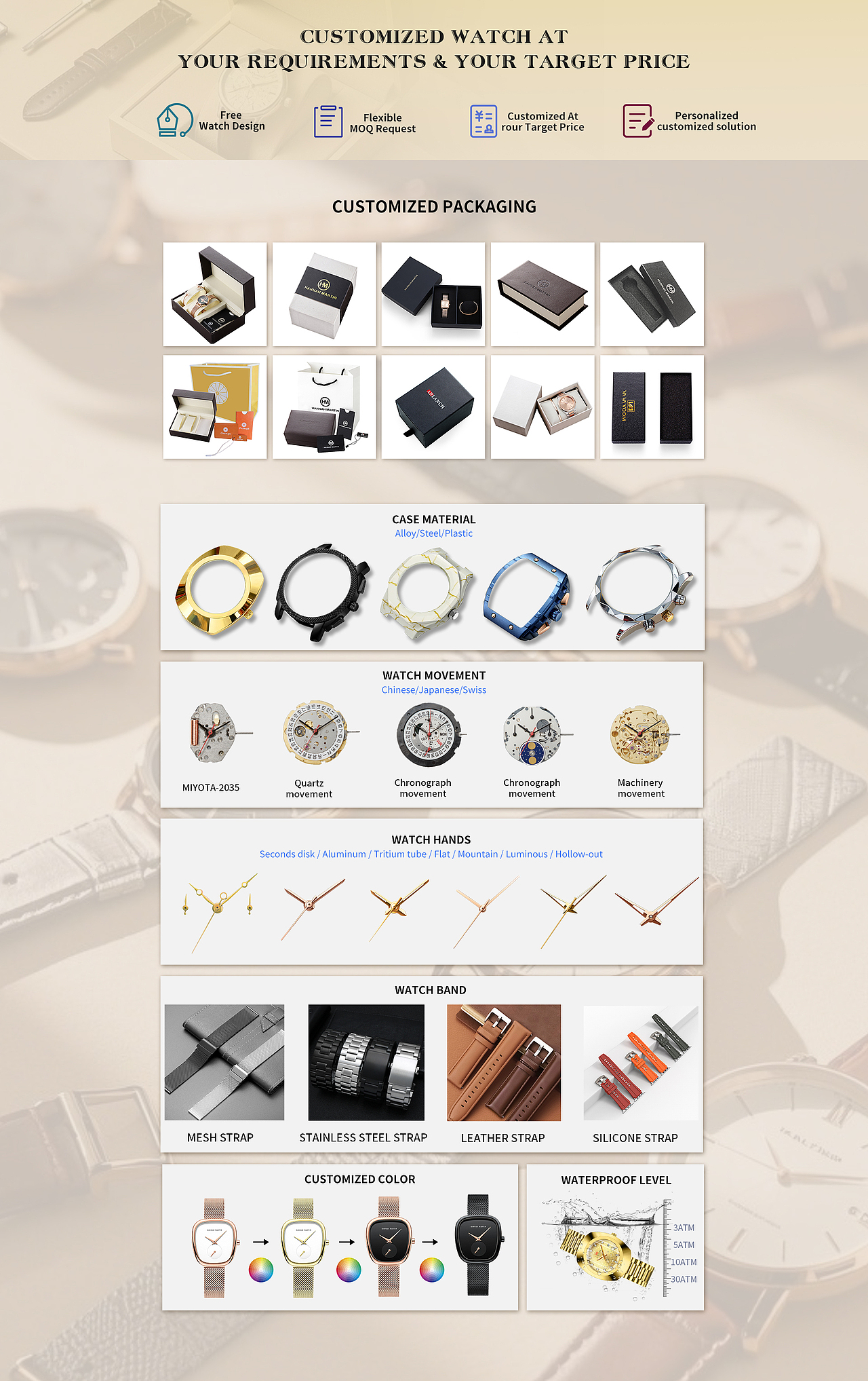 阿里国际站店铺装修（图ZMzg2NzQ5OTIw） - 电商 - 站酷设计师UI设计团子原创素材 - 站酷ZCOOL