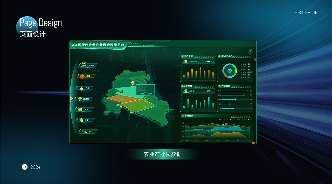 2024年度作品集（图ZMzg2NzUzMDAw） - 软件界面 - 站酷设计师Hester洁原创素材 - 站酷ZCOOL