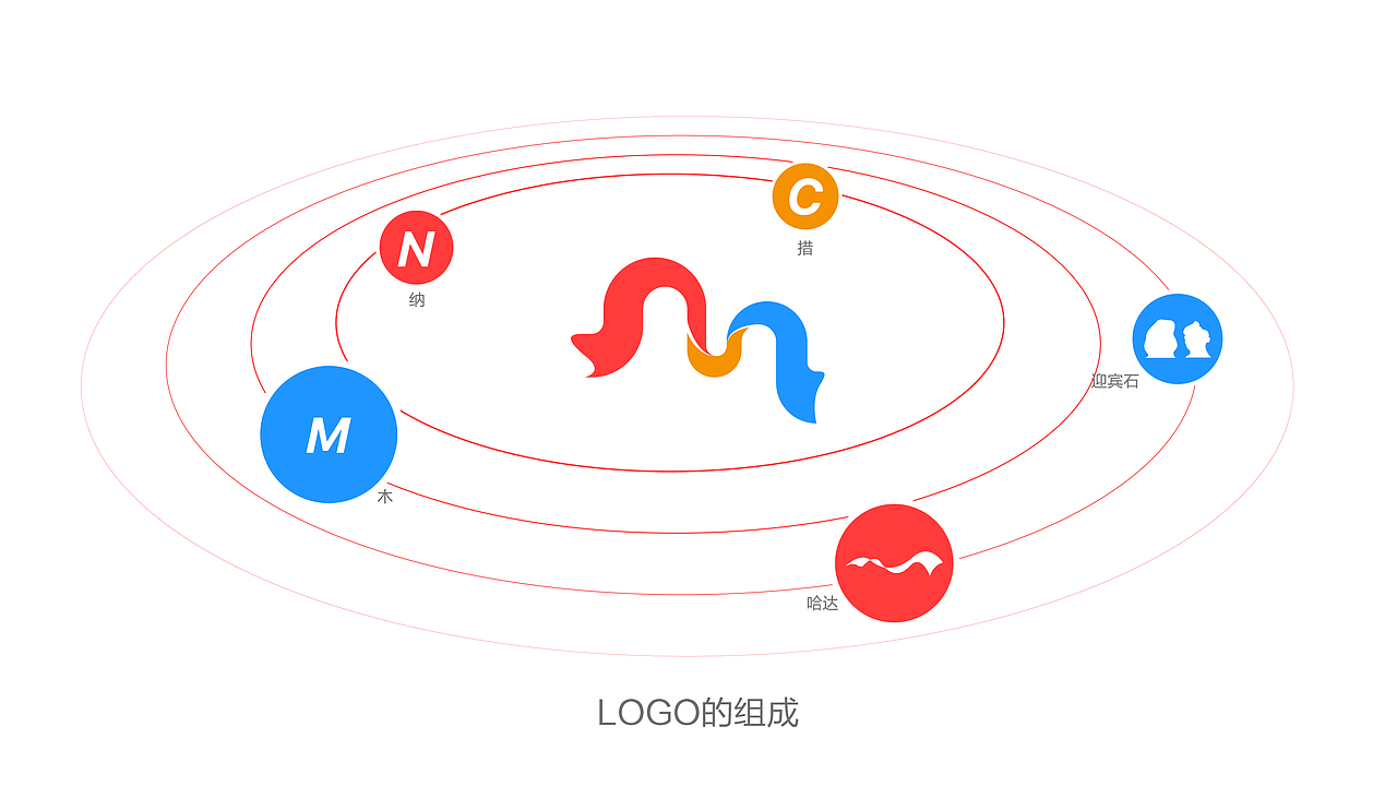 纳木措logo方案二（图ZMzg2NzUzMjcy） - Logo - 站酷设计师新海底之月原创素材 - 站酷ZCOOL