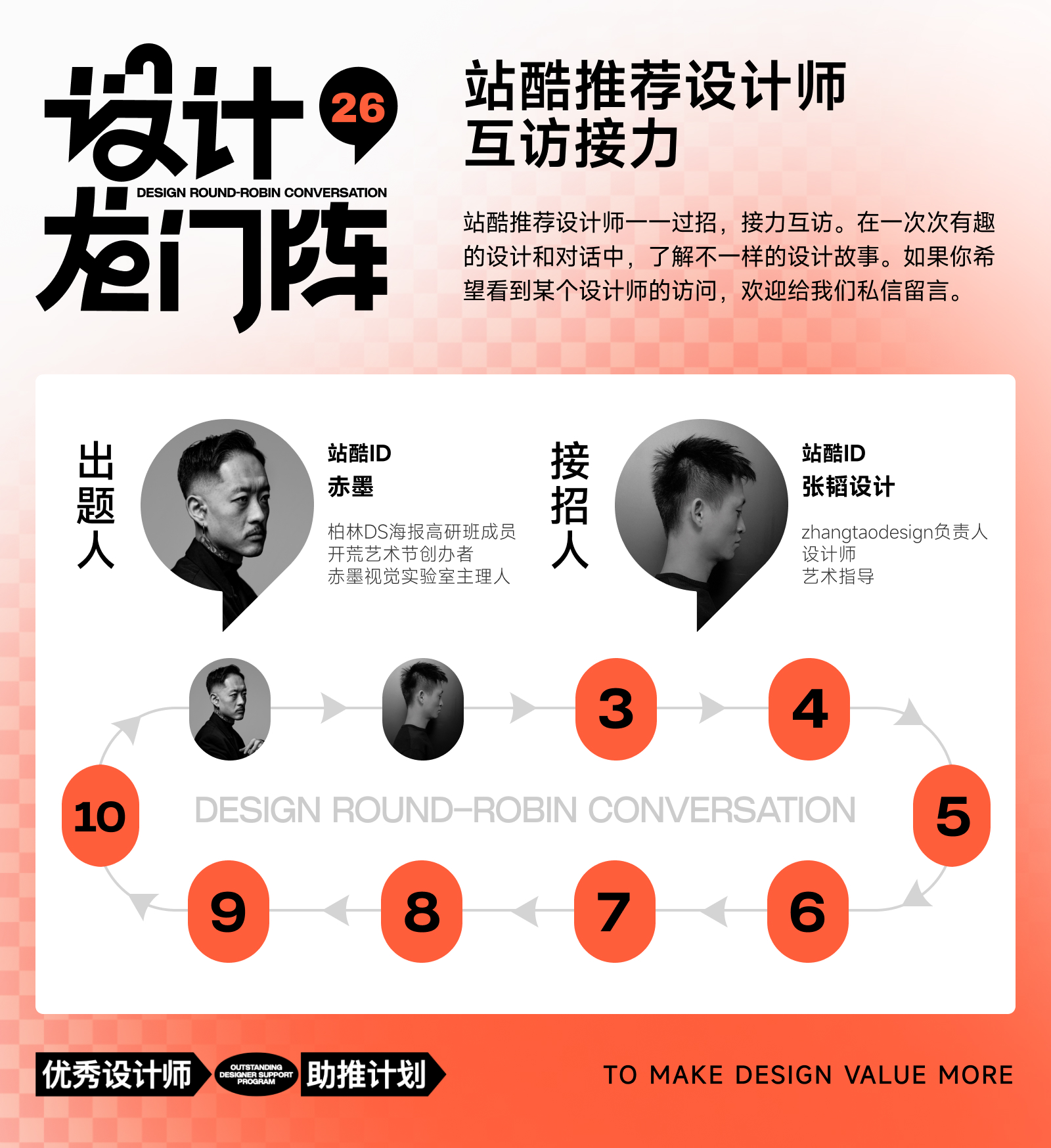 张韬设计:设计“不器”(图ZMTUwNDAyNzI=) - 观点 - 站酷设计师站酷专访原创素材 - 站酷ZCOOL