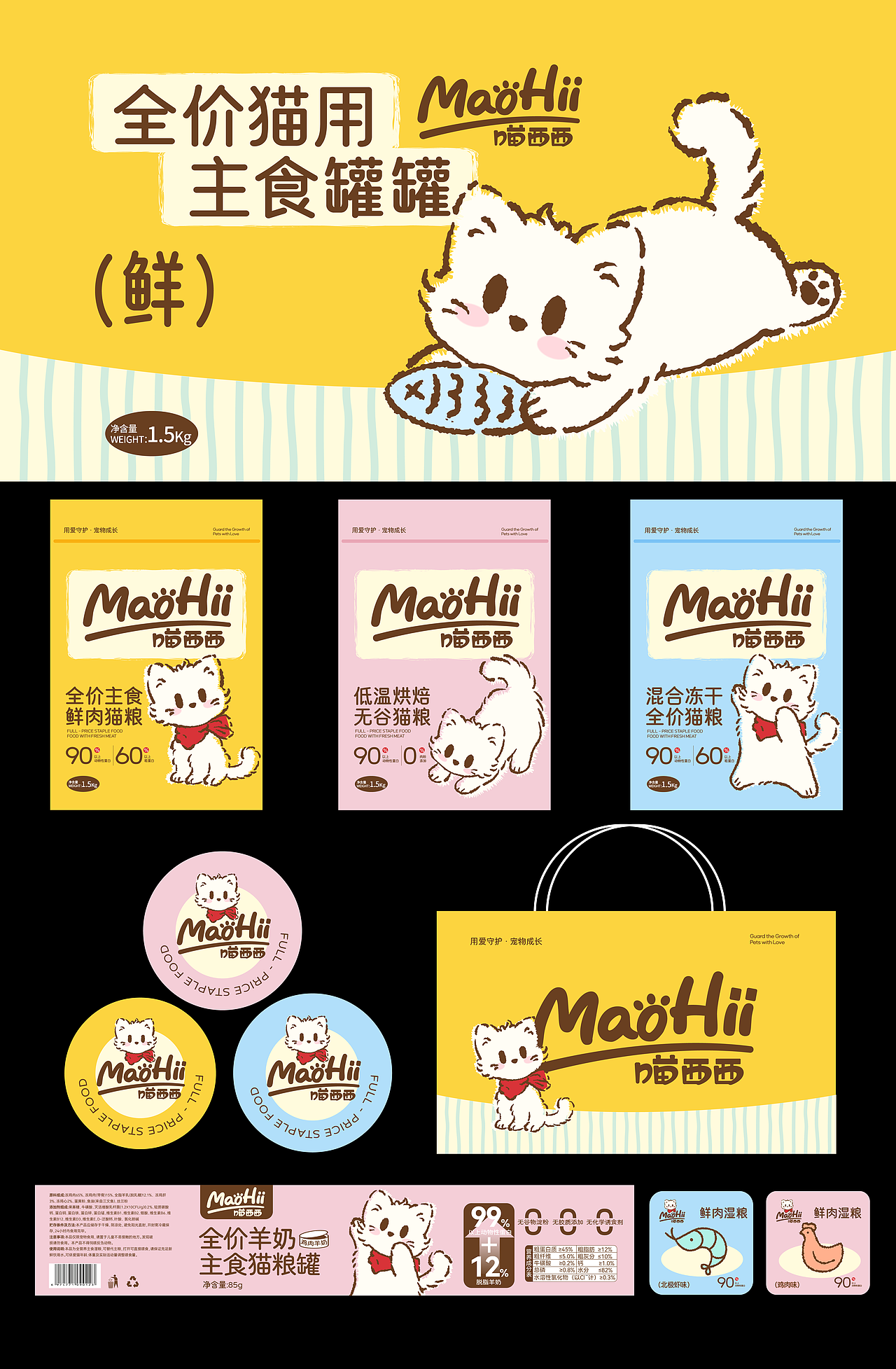 MAOHII喵西西 | 宠物 包装 Logo 猫 视觉 品牌形象