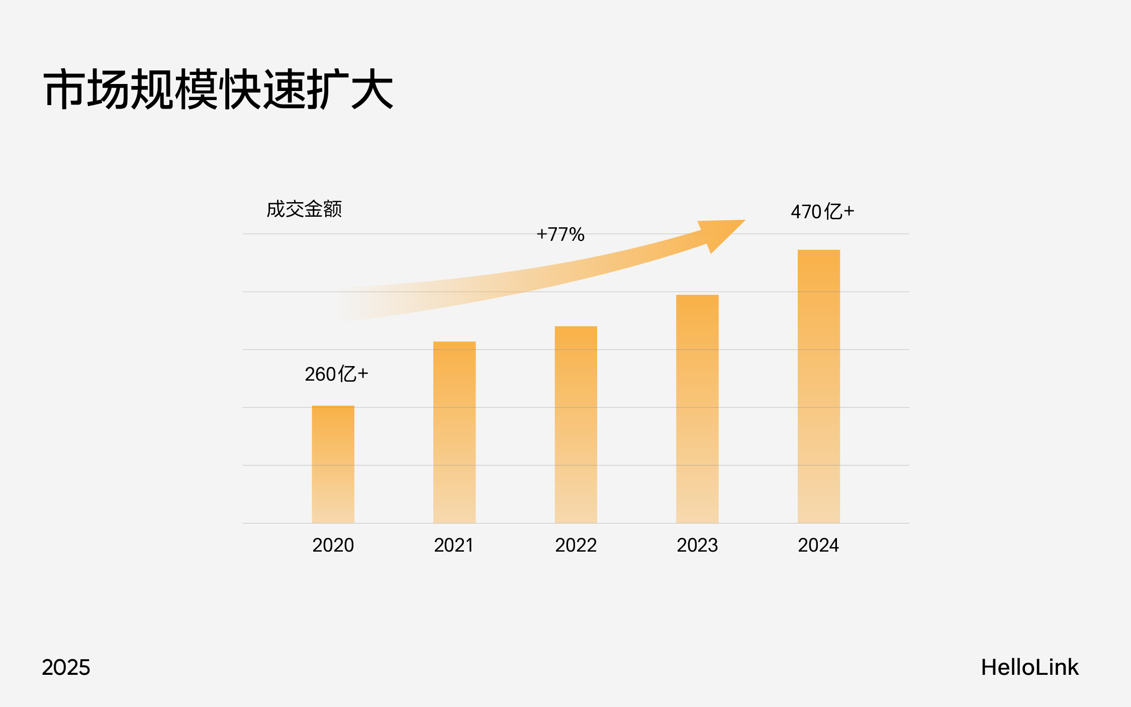 深度研析大健康品牌:如何玩转万亿元规模的东方滋补养生市场(图ZMTUwNDAzNjA=) - 观点 - 站酷设计师hellolinkdesign原创素材 - 站酷ZCOOL
