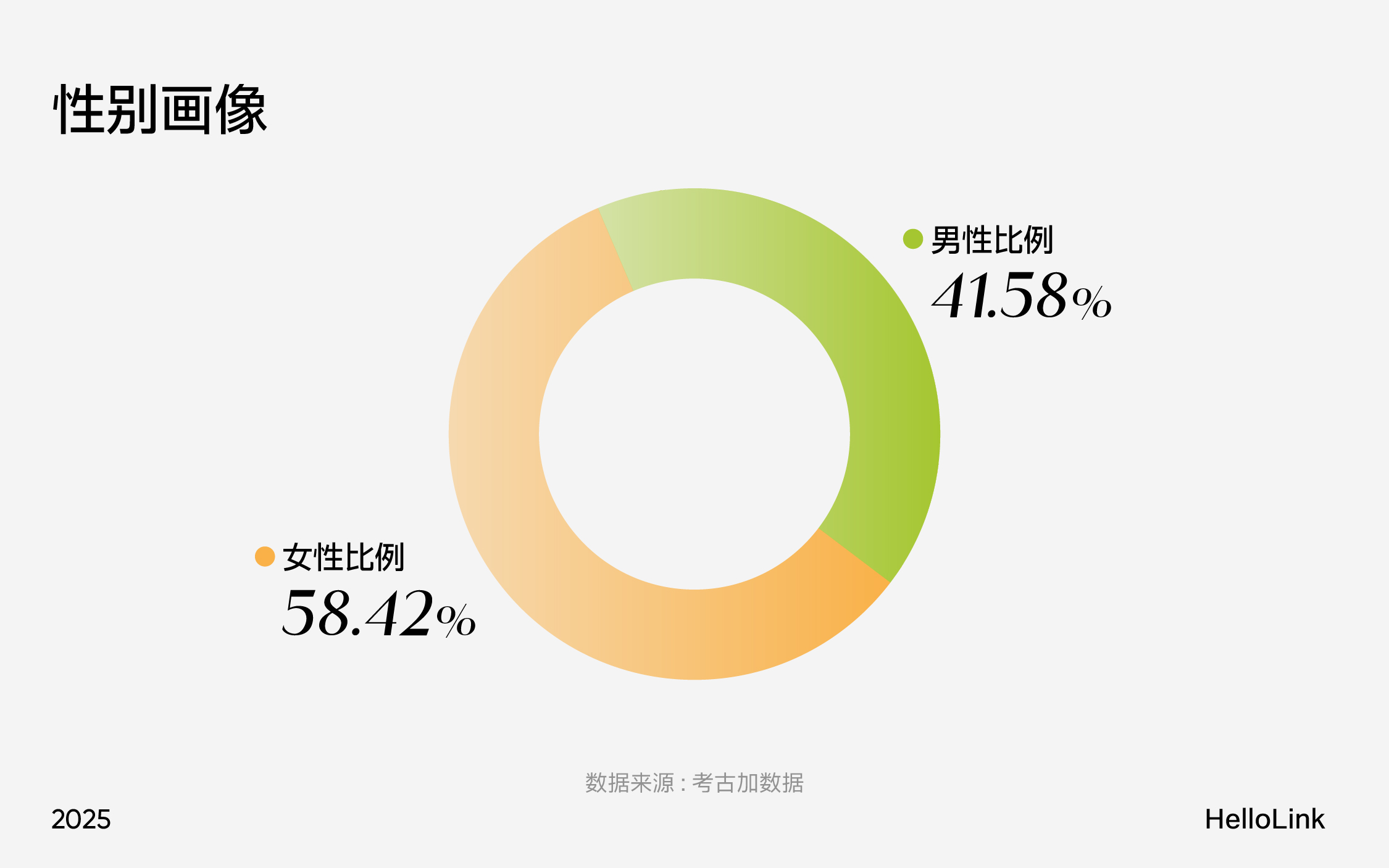 深度研析大健康品牌:如何玩转万亿元规模的东方滋补养生市场(图ZMTUwNDAzODg=) - 观点 - 站酷设计师hellolinkdesign原创素材 - 站酷ZCOOL