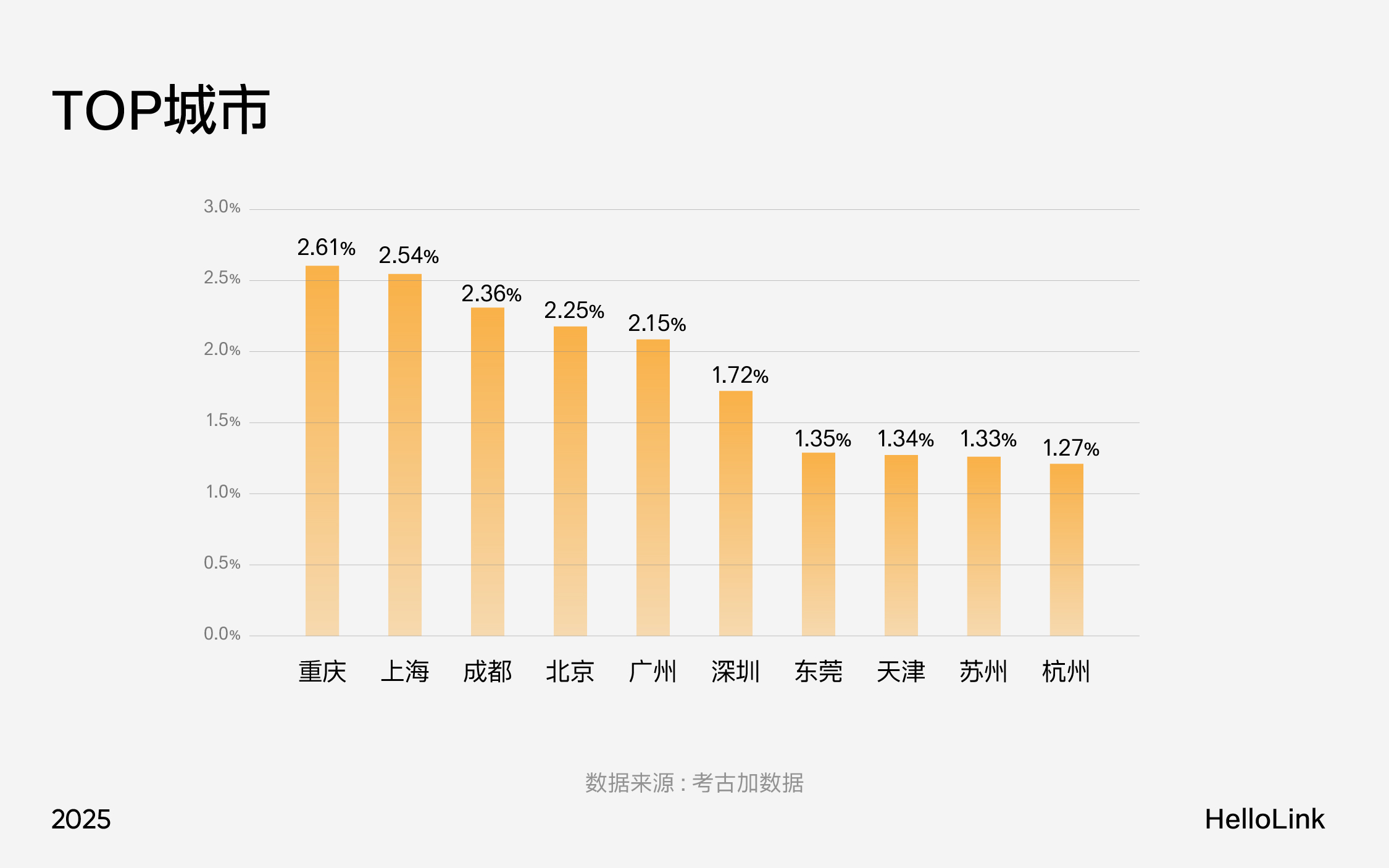 深度研析大健康品牌:如何玩转万亿元规模的东方滋补养生市场(图ZMTUwNDAzOTI=) - 观点 - 站酷设计师hellolinkdesign原创素材 - 站酷ZCOOL