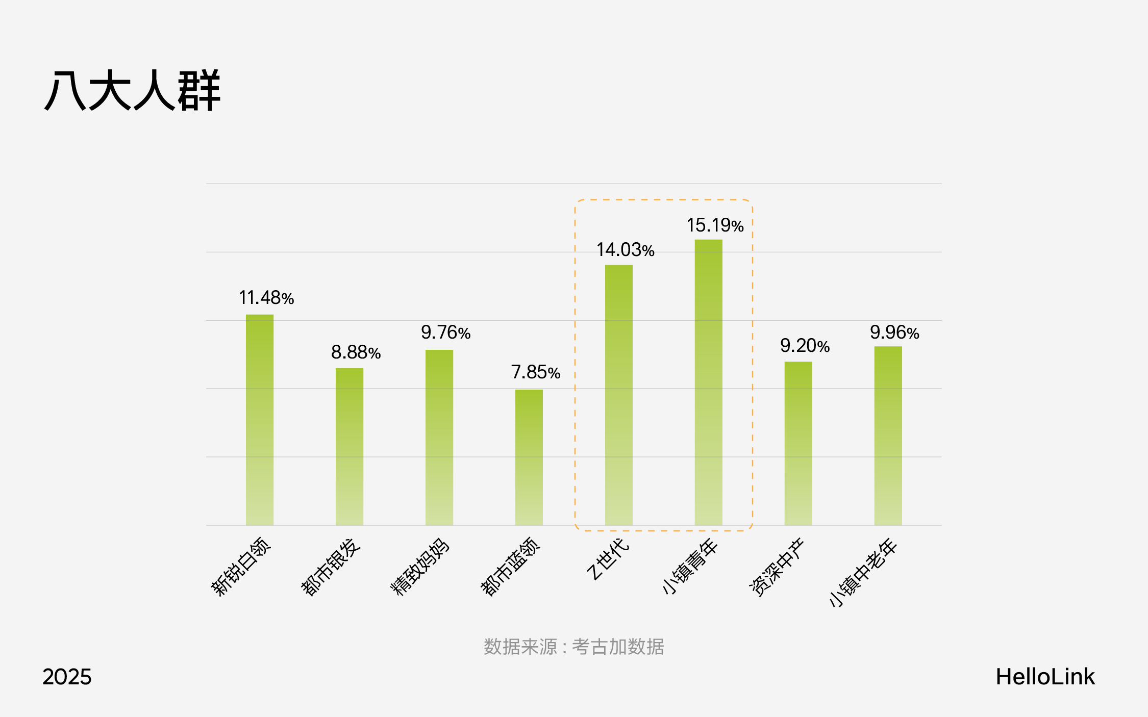 深度研析大健康品牌:如何玩转万亿元规模的东方滋补养生市场(图ZMTUwNDAzOTY=) - 观点 - 站酷设计师hellolinkdesign原创素材 - 站酷ZCOOL