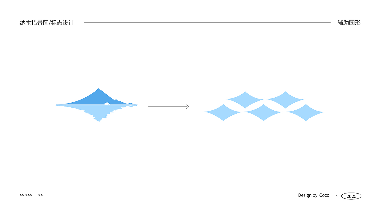 纳木措景区品牌LOGO设计（图ZMzg2NzY5NzY0） - Logo - 站酷设计师拾间设计Coco原创素材 - 站酷ZCOOL