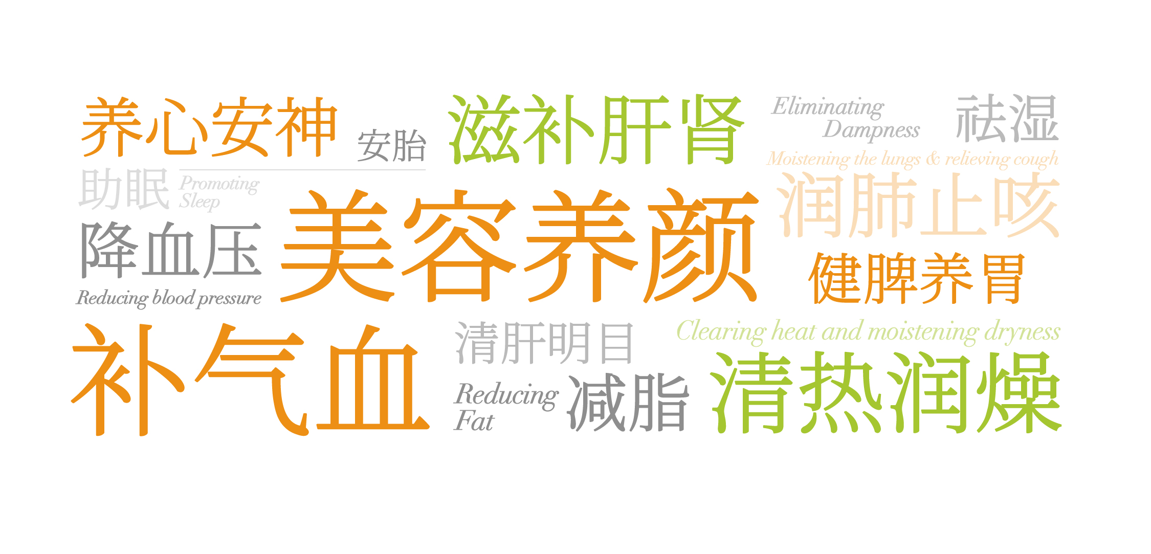 深度研析大健康品牌:如何玩转万亿元规模的东方滋补养生市场(图ZMTUwNDA1NzY=) - 观点 - 站酷设计师hellolinkdesign原创素材 - 站酷ZCOOL