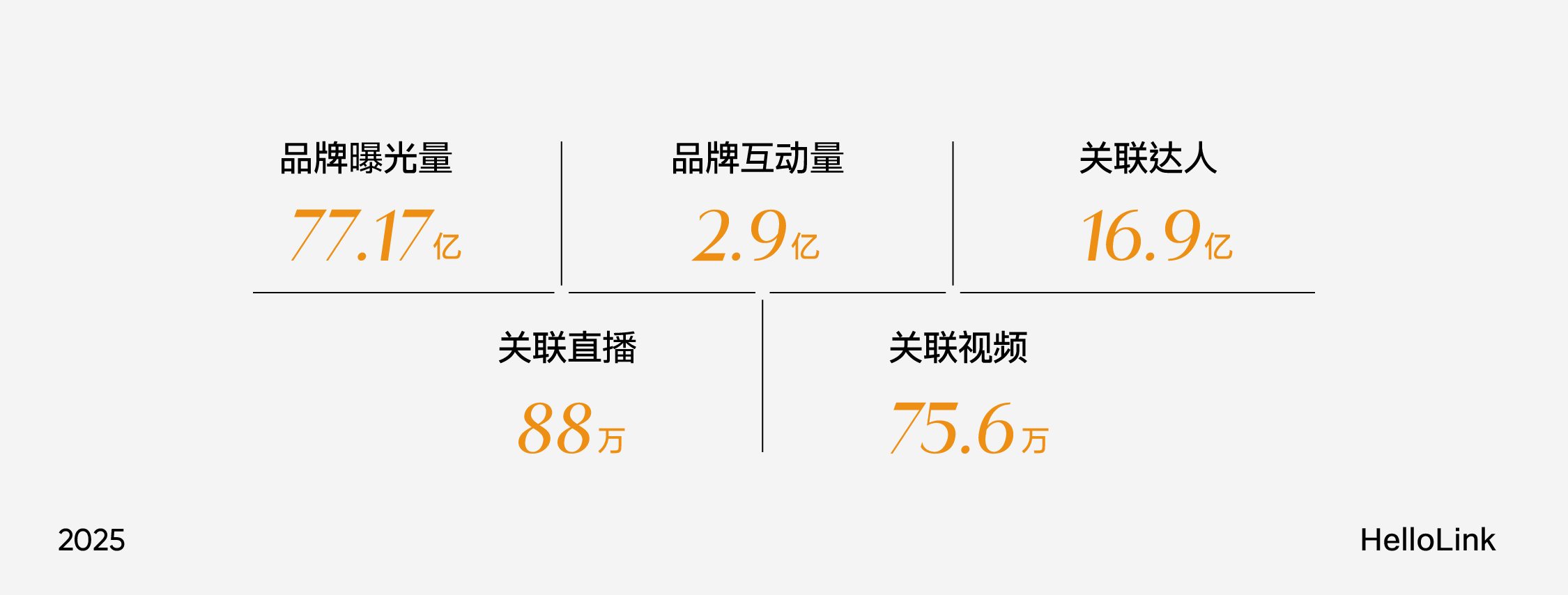 深度研析大健康品牌:如何玩转万亿元规模的东方滋补养生市场(图ZMTUwNDA2NjQ=) - 观点 - 站酷设计师hellolinkdesign原创素材 - 站酷ZCOOL