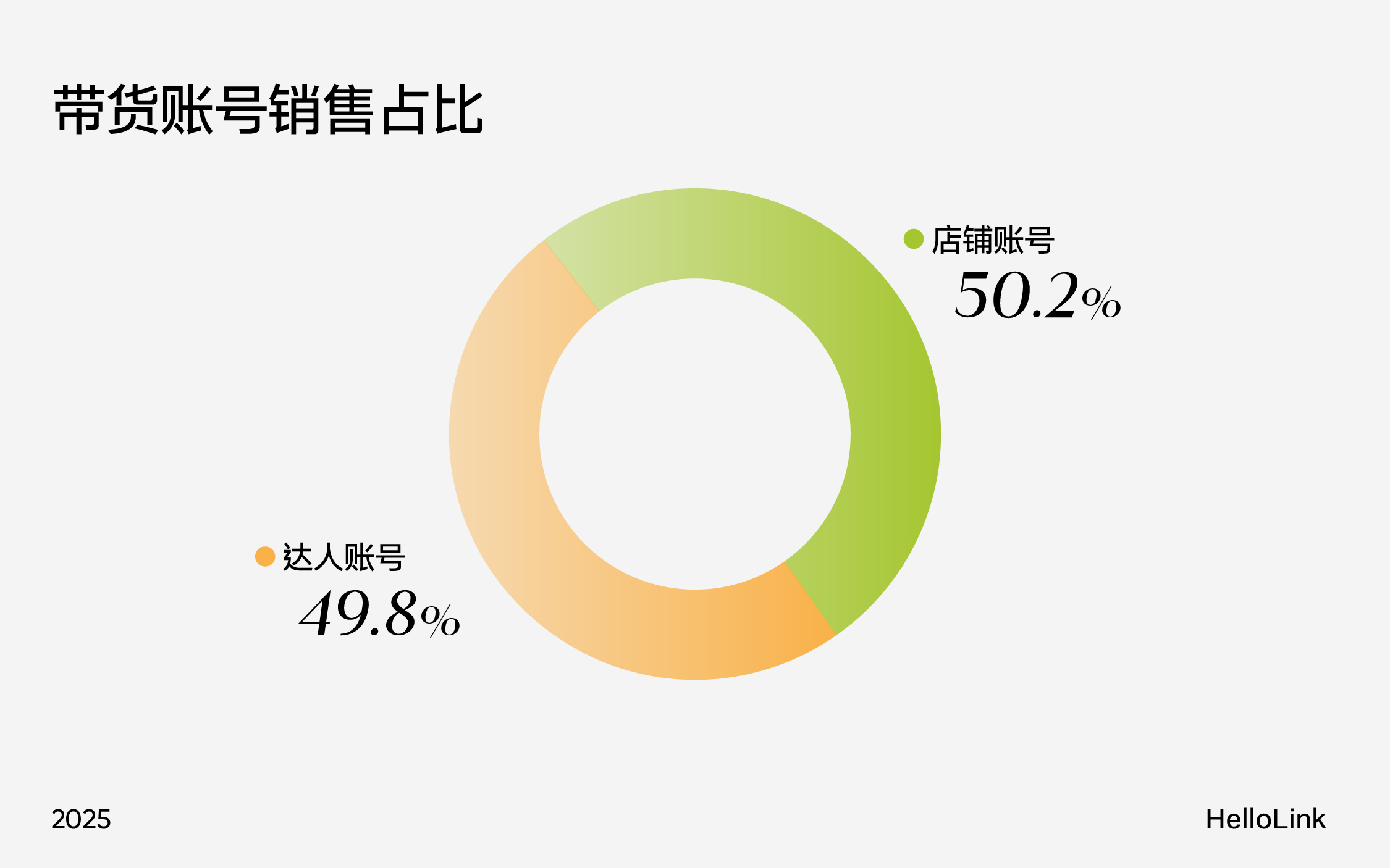 深度研析大健康品牌:如何玩转万亿元规模的东方滋补养生市场(图ZMTUwNDA2ODg=) - 观点 - 站酷设计师hellolinkdesign原创素材 - 站酷ZCOOL