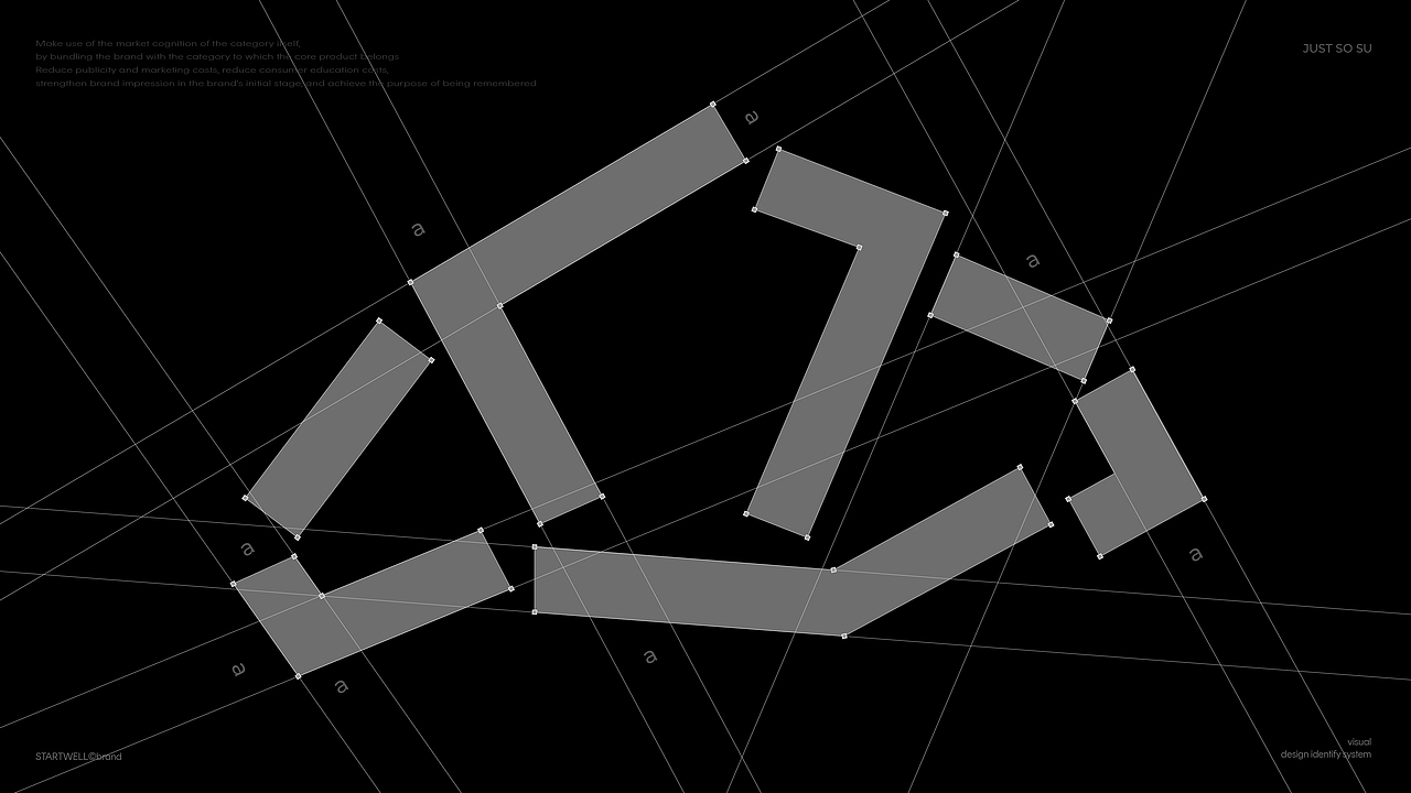 面包烘焙品牌·视觉策略+视觉体系+空间设计(图ZMzg2NzgxNTA0) - 品牌 - 站酷设计师思悟品牌设计原创素材 - 站酷ZCOOL