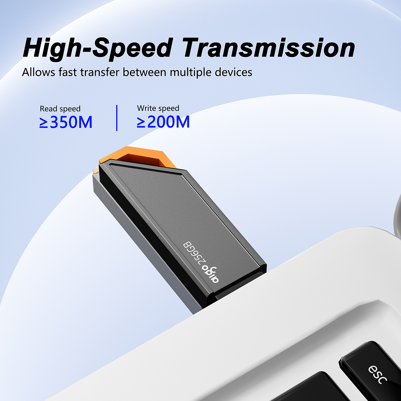 爱国者U盘亚马逊主图设计