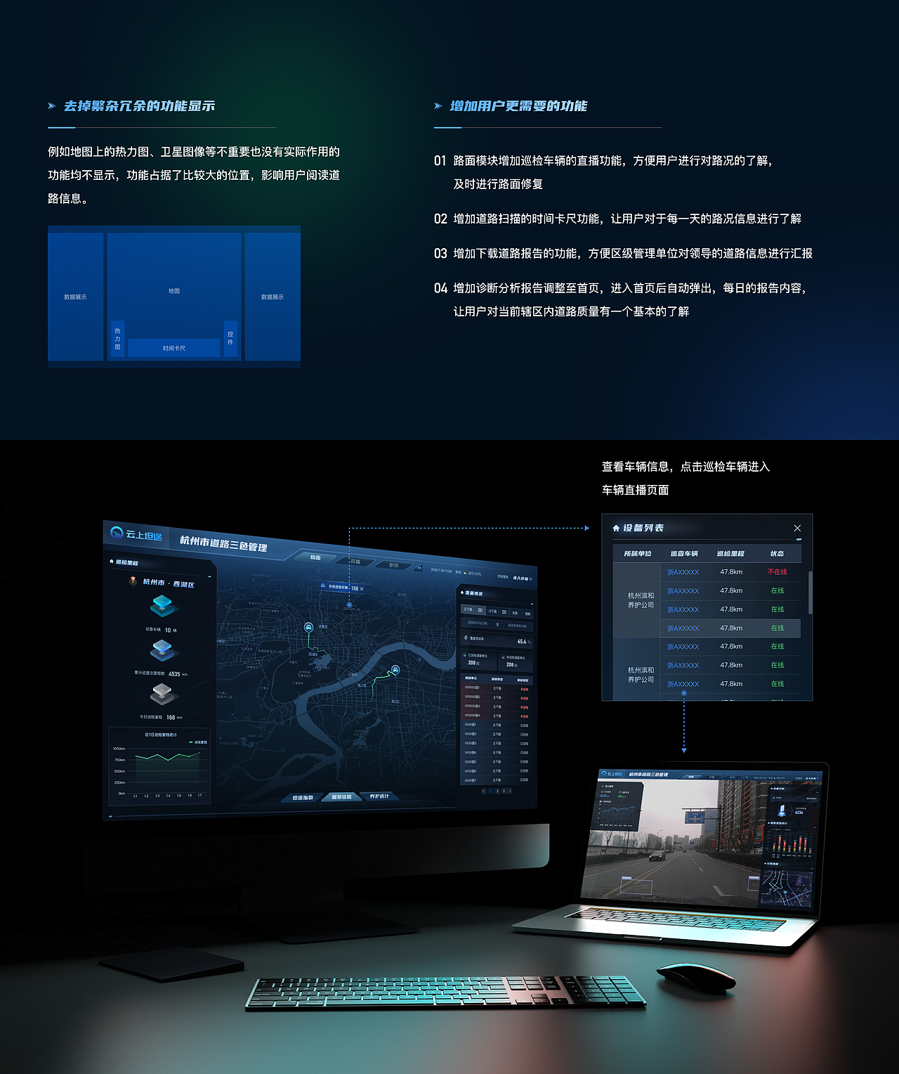 智慧道路项目——云上坦途（图ZMzg2NzkyMzQ4） - 软件界面 - 站酷设计师michiri原创素材 - 站酷ZCOOL