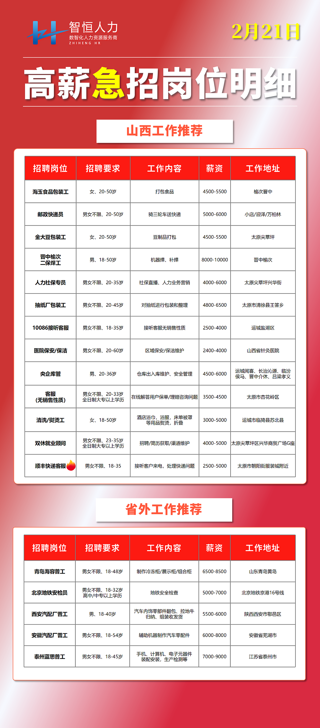 招聘表格详细 各颜色简约商务