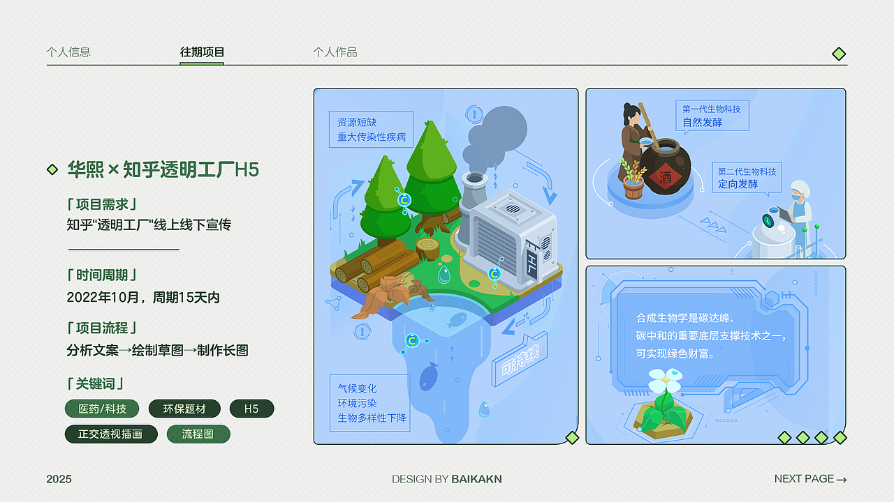 视觉插画作品集