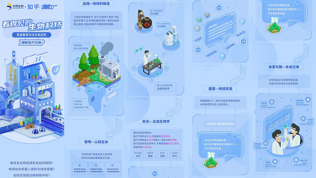 视觉插画作品集