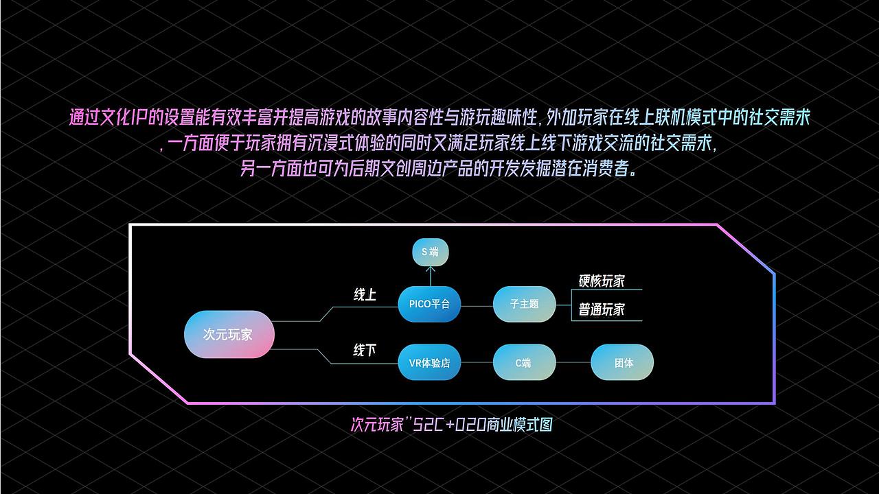 【UE5】VR射击塔防游戏《次元玩家》广州百漫文化