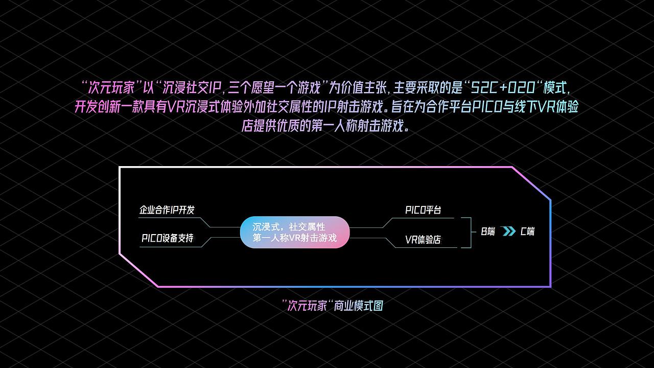 【UE5】VR射击塔防游戏《次元玩家》广州百漫文化