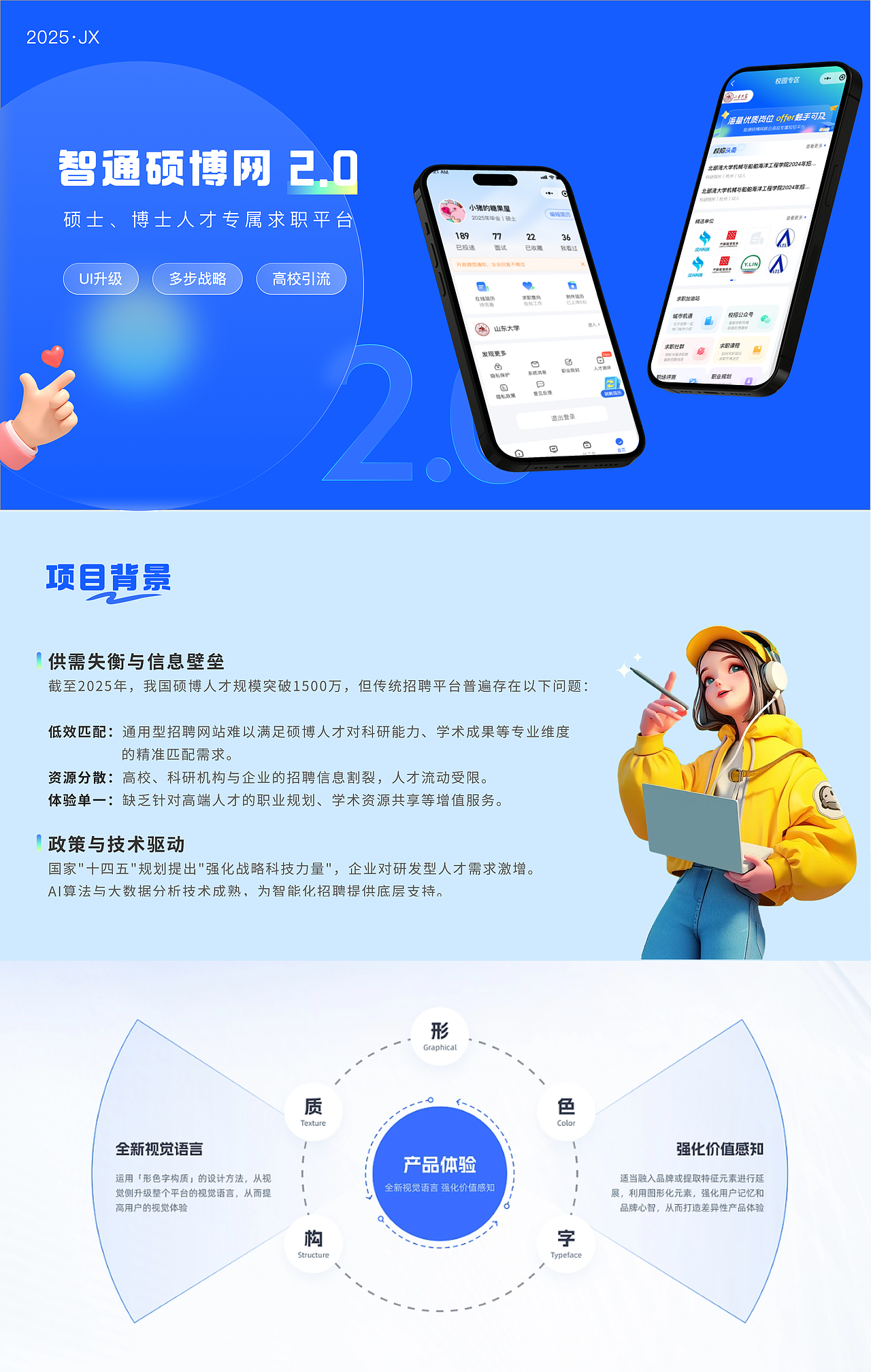 碩博人才專屬求職平臺—小程序改版（圖ZMzg2ODAxMDY4） - 軟件界面 - 站酷設(shè)計(jì)師Happiness_J原創(chuàng)素材 - 站酷ZCOOL