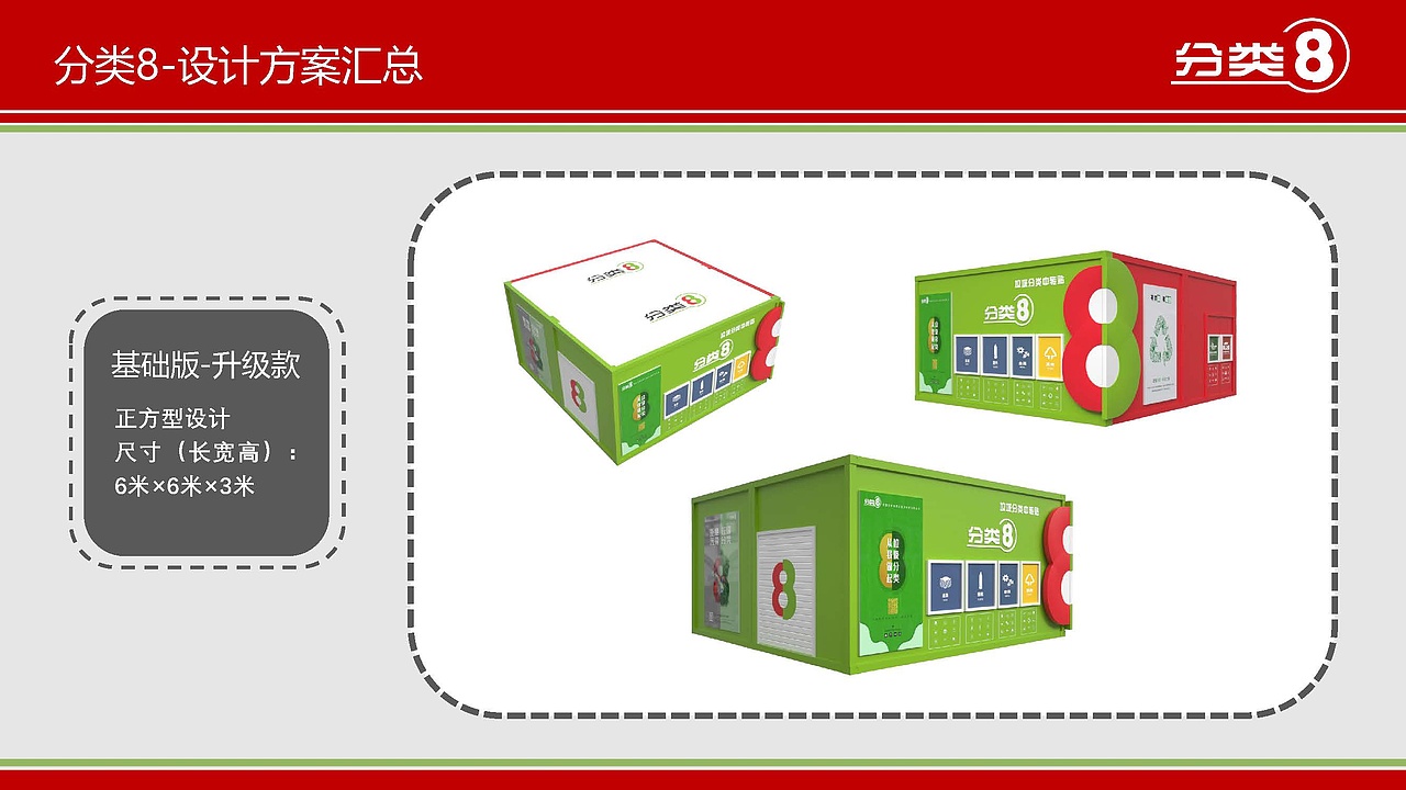 分类8(垃圾分类站项目) — 提案汇总