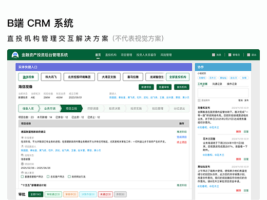 B端CRM系统 - 直投机构管理交互解决方案