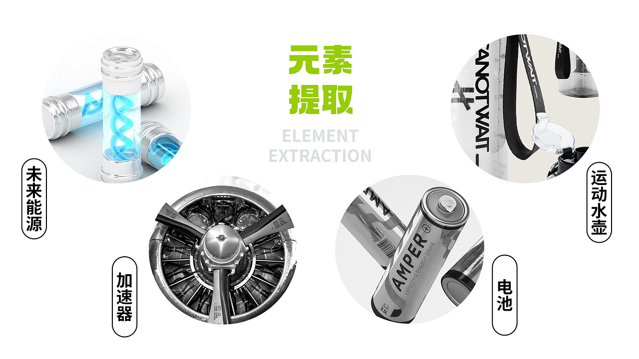 一厘X顺丰集团端午礼盒《顺丰充能》（图ZMzg2ODEwNjEy） - 生活用品 - 站酷设计师一厘文化传媒原创素材 - 站酷ZCOOL