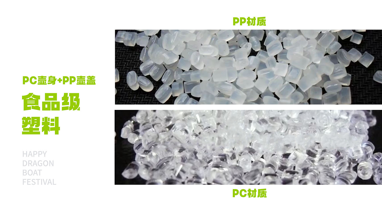 一厘X顺丰集团端午礼盒《顺丰充能》（图ZMzg2ODEwNjc2） - 生活用品 - 站酷设计师一厘文化传媒原创素材 - 站酷ZCOOL