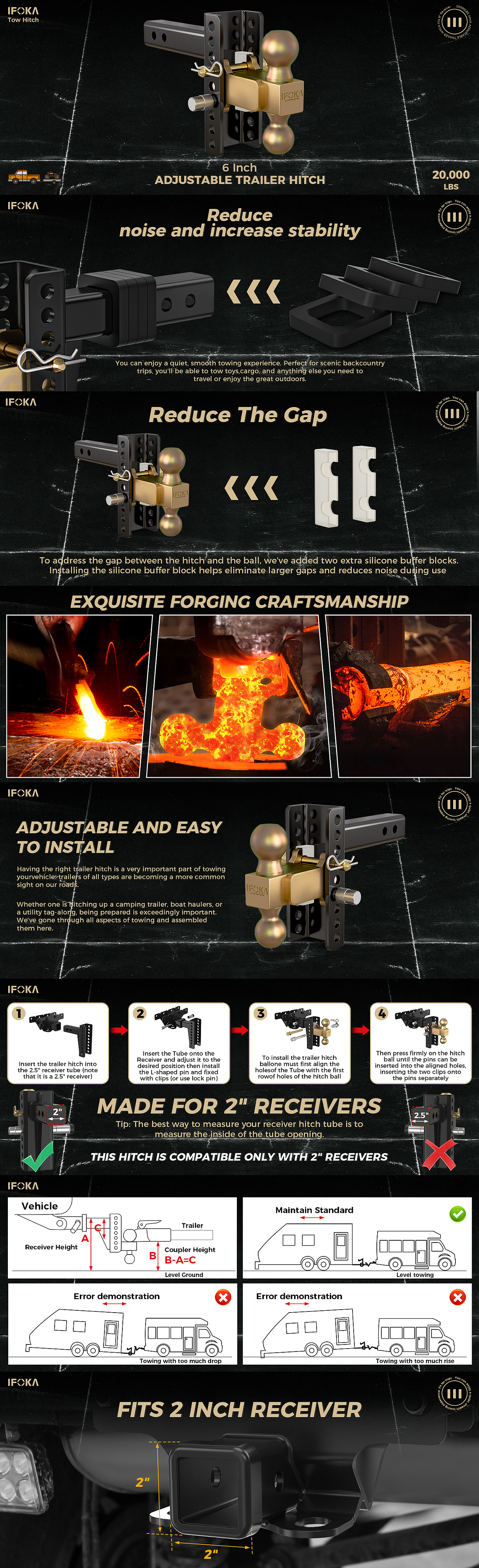 Amazon亚马逊设计 | 案例分享 | 拖车钩